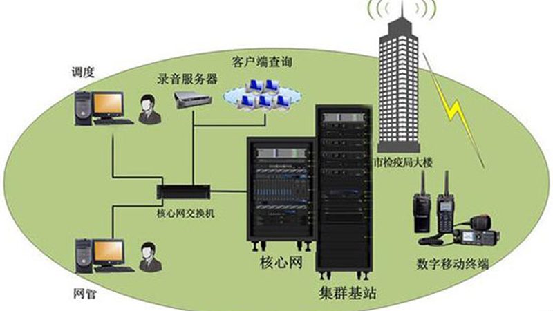 在众多无线网桥品牌中，以下品牌具有较高的知名度和市场占有率：